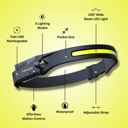 ODALIT® 230° Headlamp