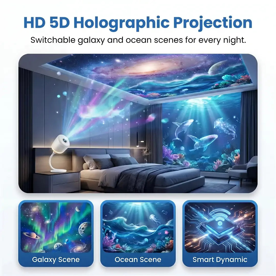 Topacme®  Night Light Projector