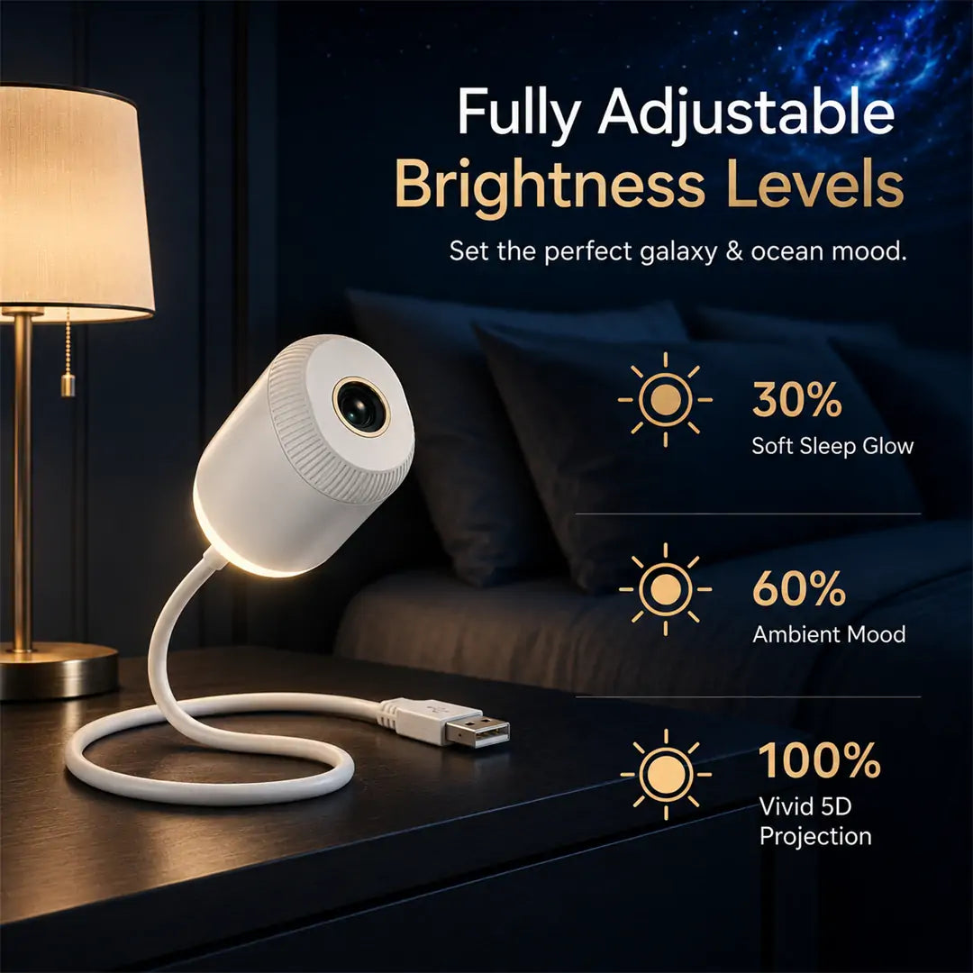 Topacme®  Night Light Projector