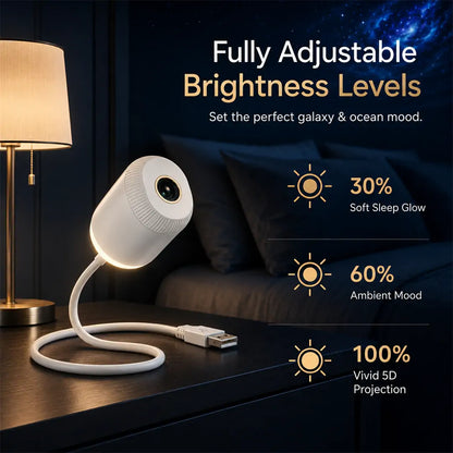 Topacme®  Night Light Projector