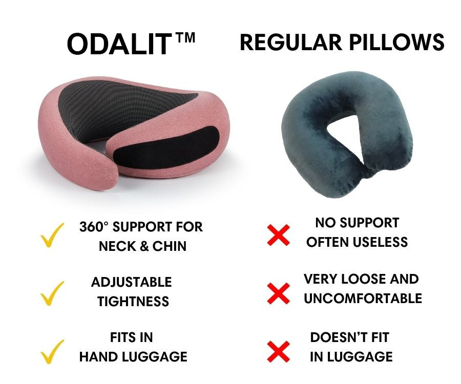 NeckEase Pillow: Your Ultimate Travel Comfort