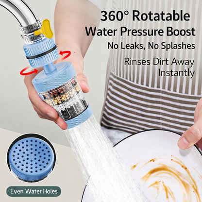 2026 Upgrade 💧 6-Layer Charcoal Faucet Filter for Fresh, Safe Water