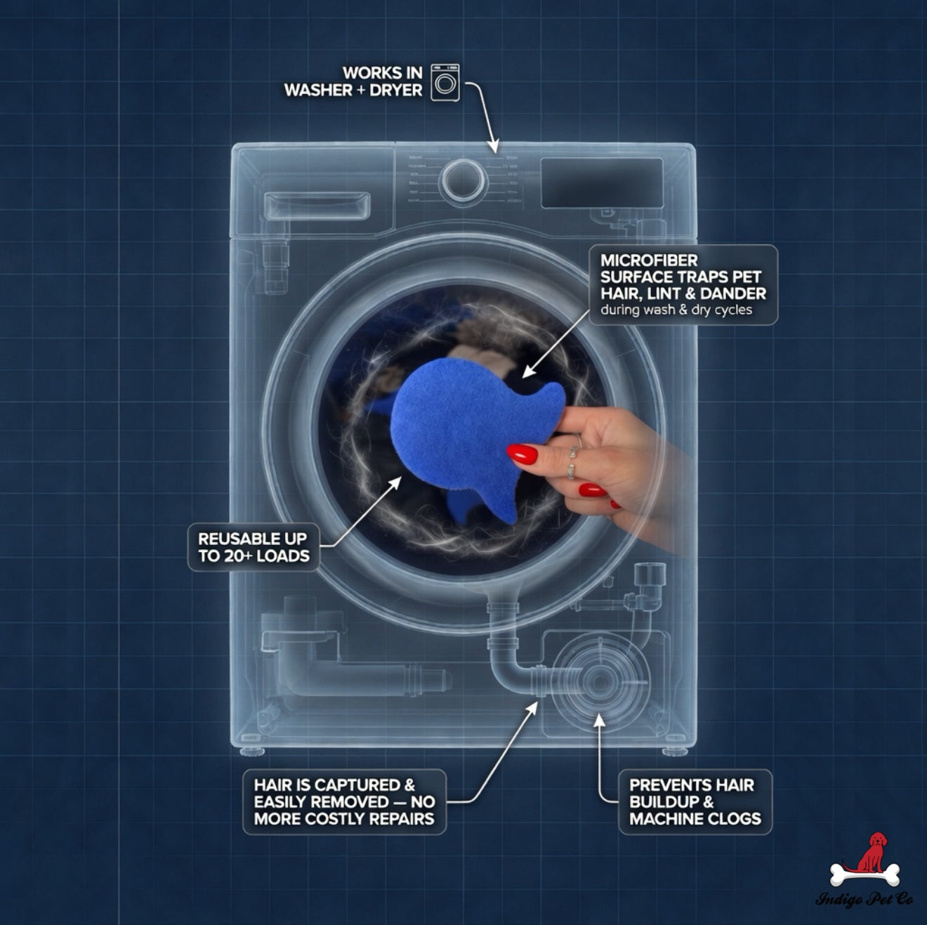 Pet Hair Laundry Catchers – Reusable Fur Removers for Washer & Dryer